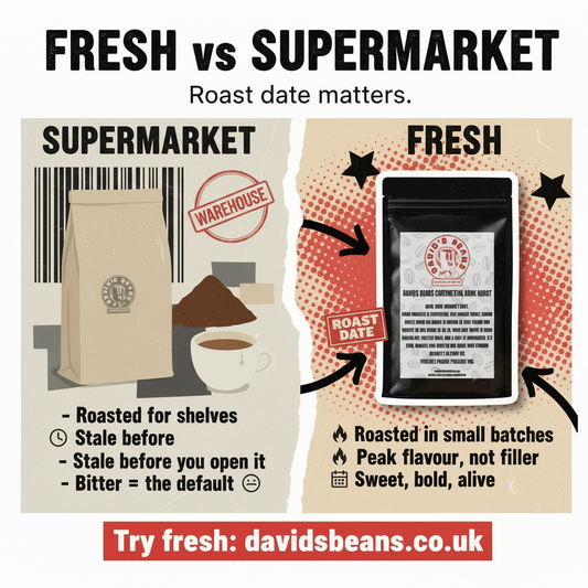 Fresh Coffee vs Supermarket Coffee: What “Fresh” Actually Means (UK Edition)